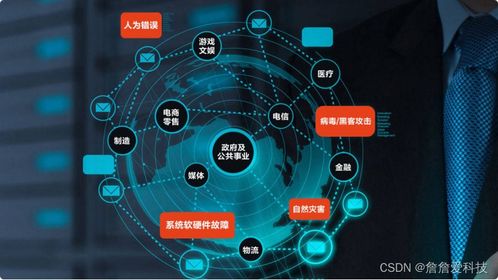 华为云灾备服务 为数据处理与存储筑牢安全基石，助力企业稳健前行