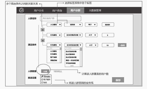 用户画像标签数据存储 Elasticsearch在数据处理与存储支持服务中的真实应用